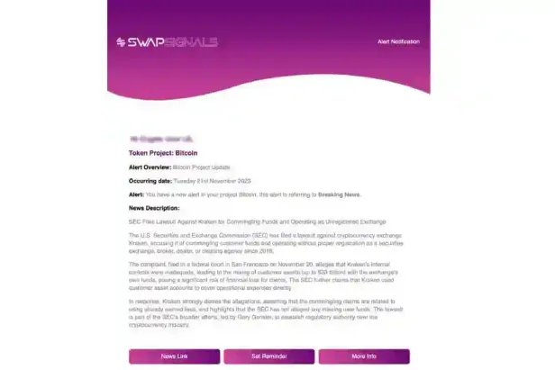 Coin watcher insights